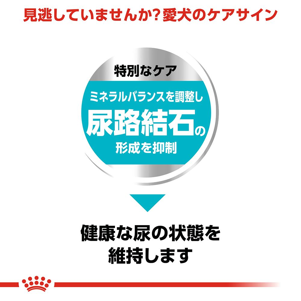 ミニ ユリナリー ケア （健康な尿を維持したい犬用）