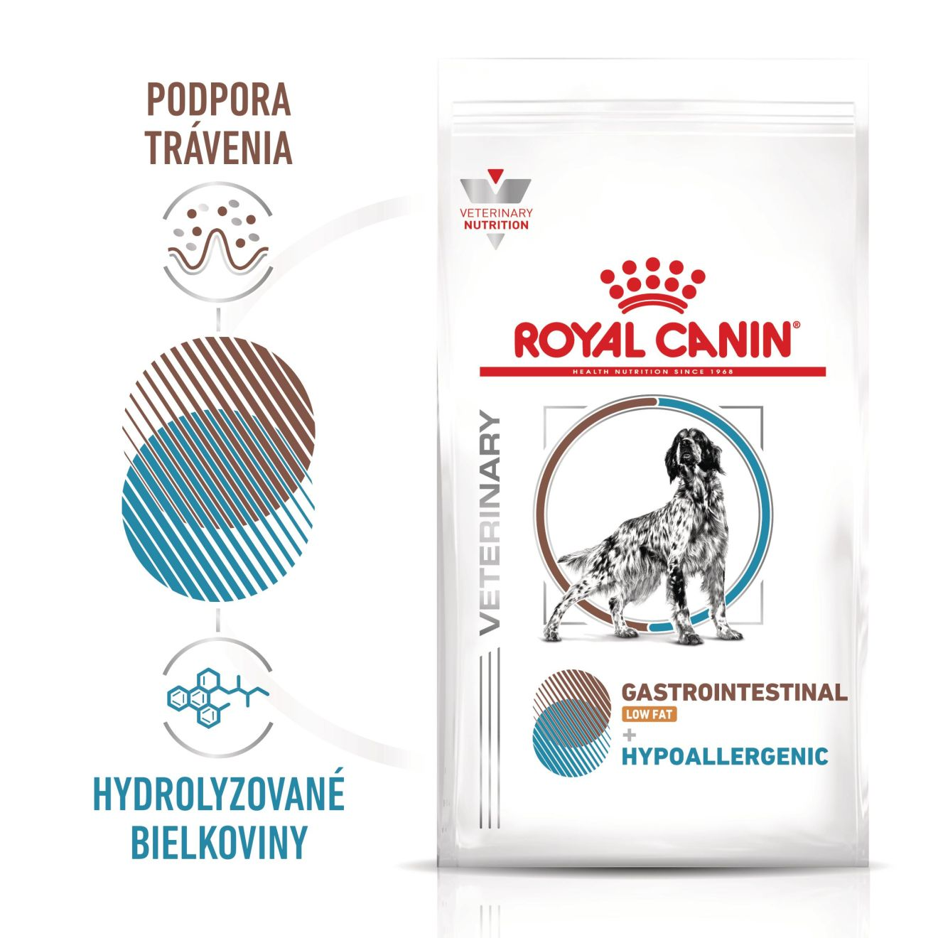 VHN Dog CA Gastrointestinal Low Fat-Hypoallergenic