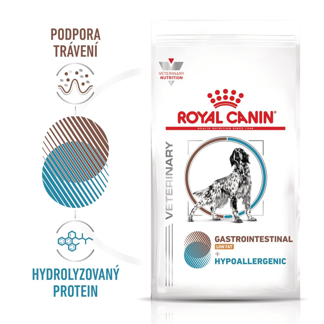 VHN Dog CA Gastrointestinal Low Fat-Hypoallergenic