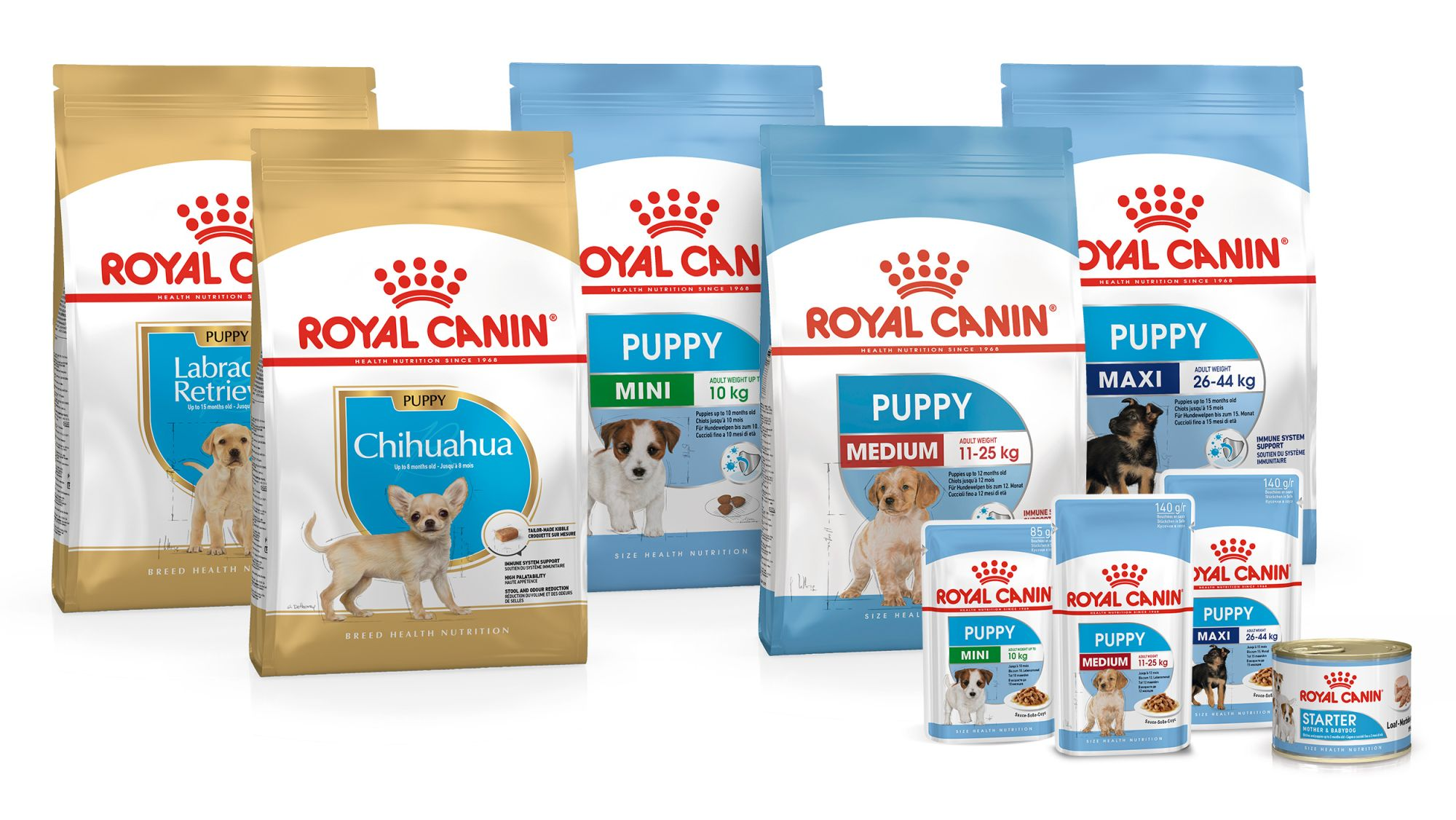 Royal Canin Puppyvoeding