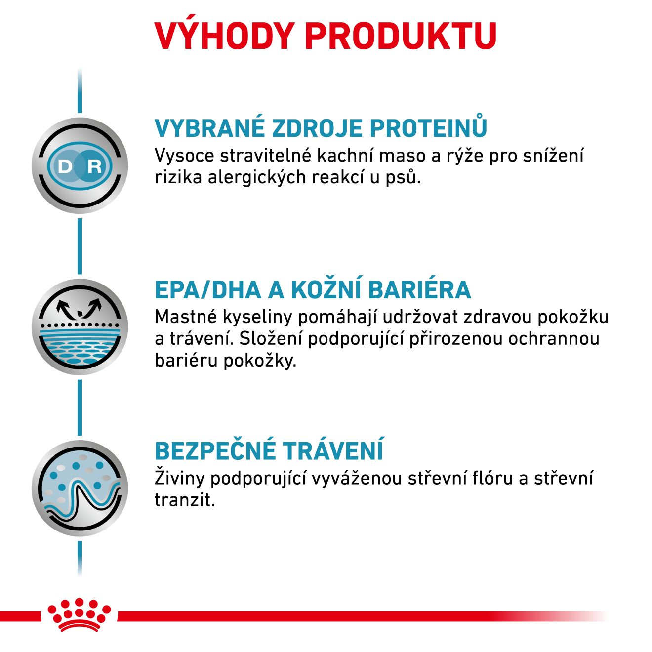 VHN Dog Sensitivity Control Duck with Rice Konzerva