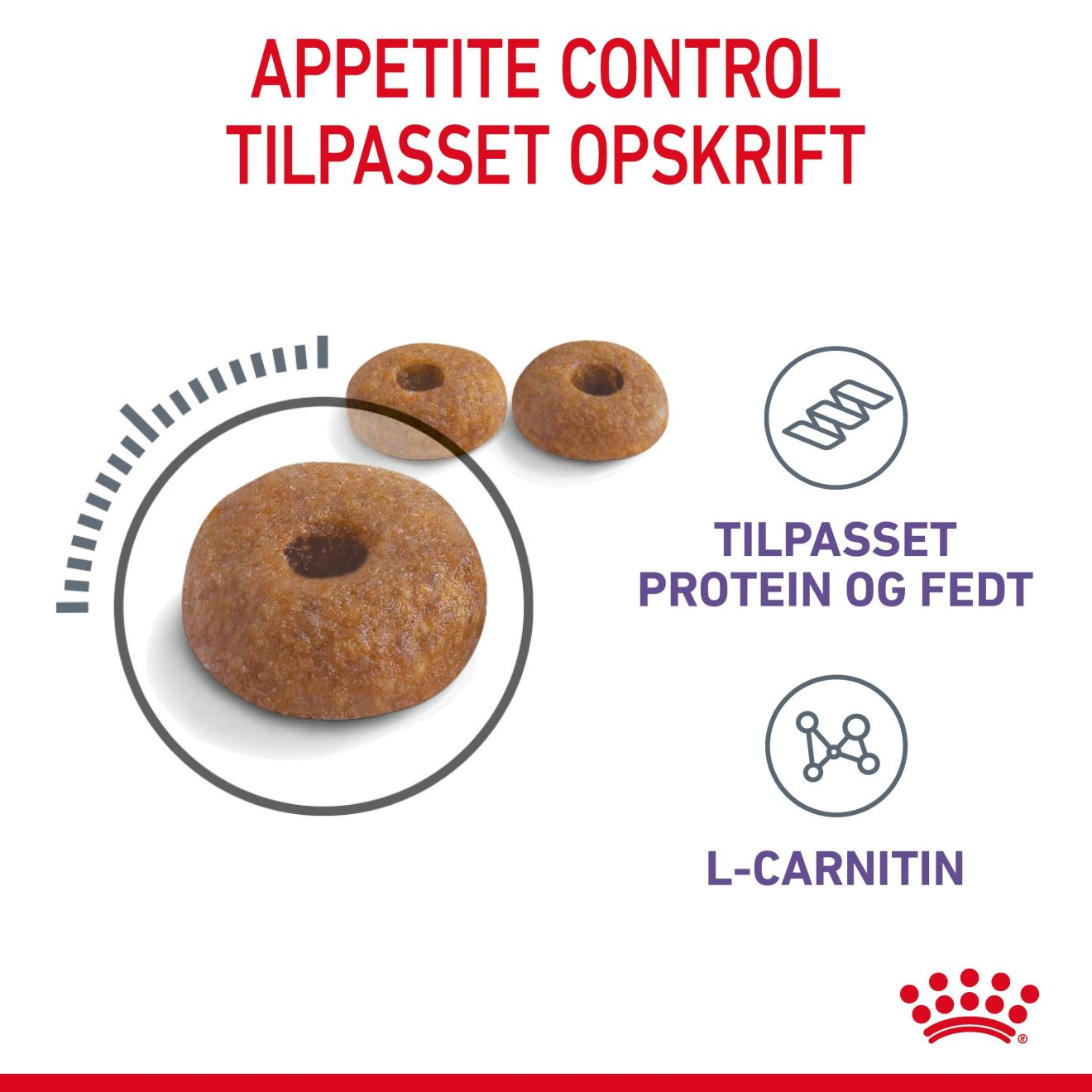 Appetite Control Care Adult 