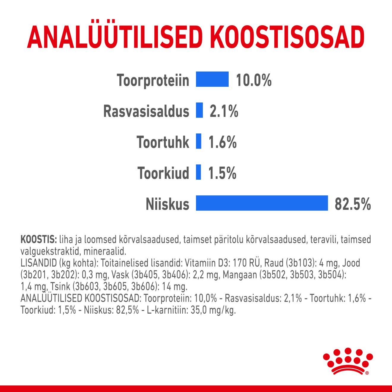 Royal Canin Light Weight Care konserv (õhukesed viilud kastmes)