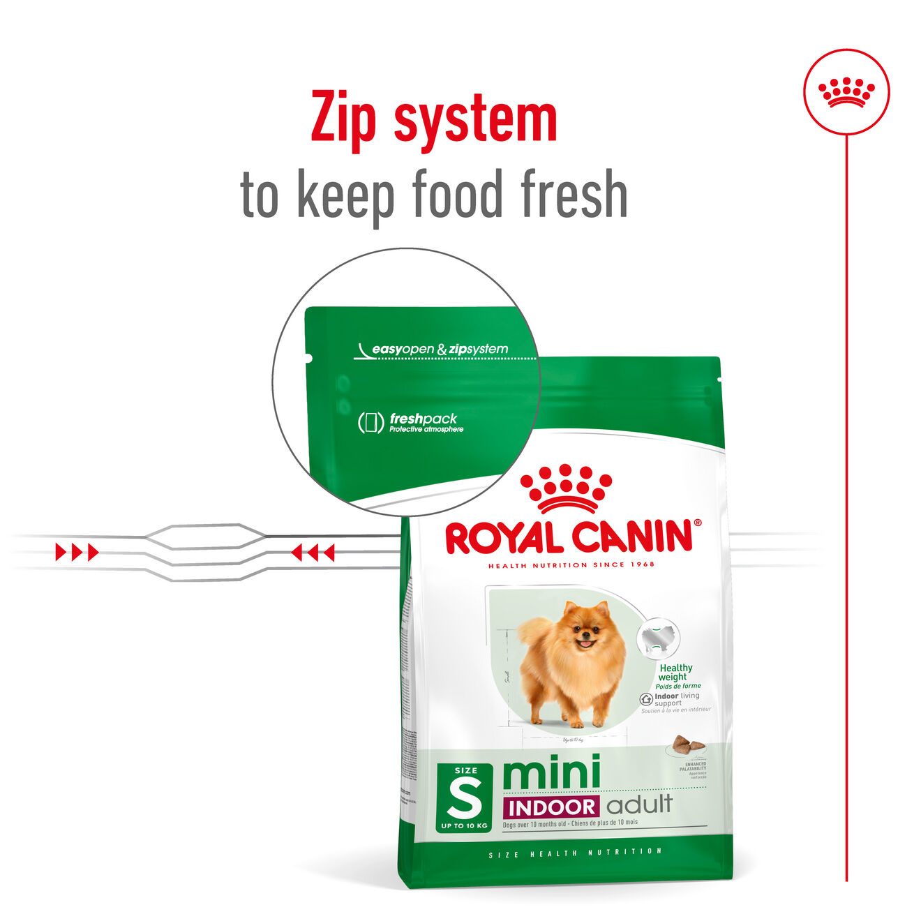ドッグフード  CANIN mini INDOOR adult S SHN Mini Indoor Adult | Royal Canin HK