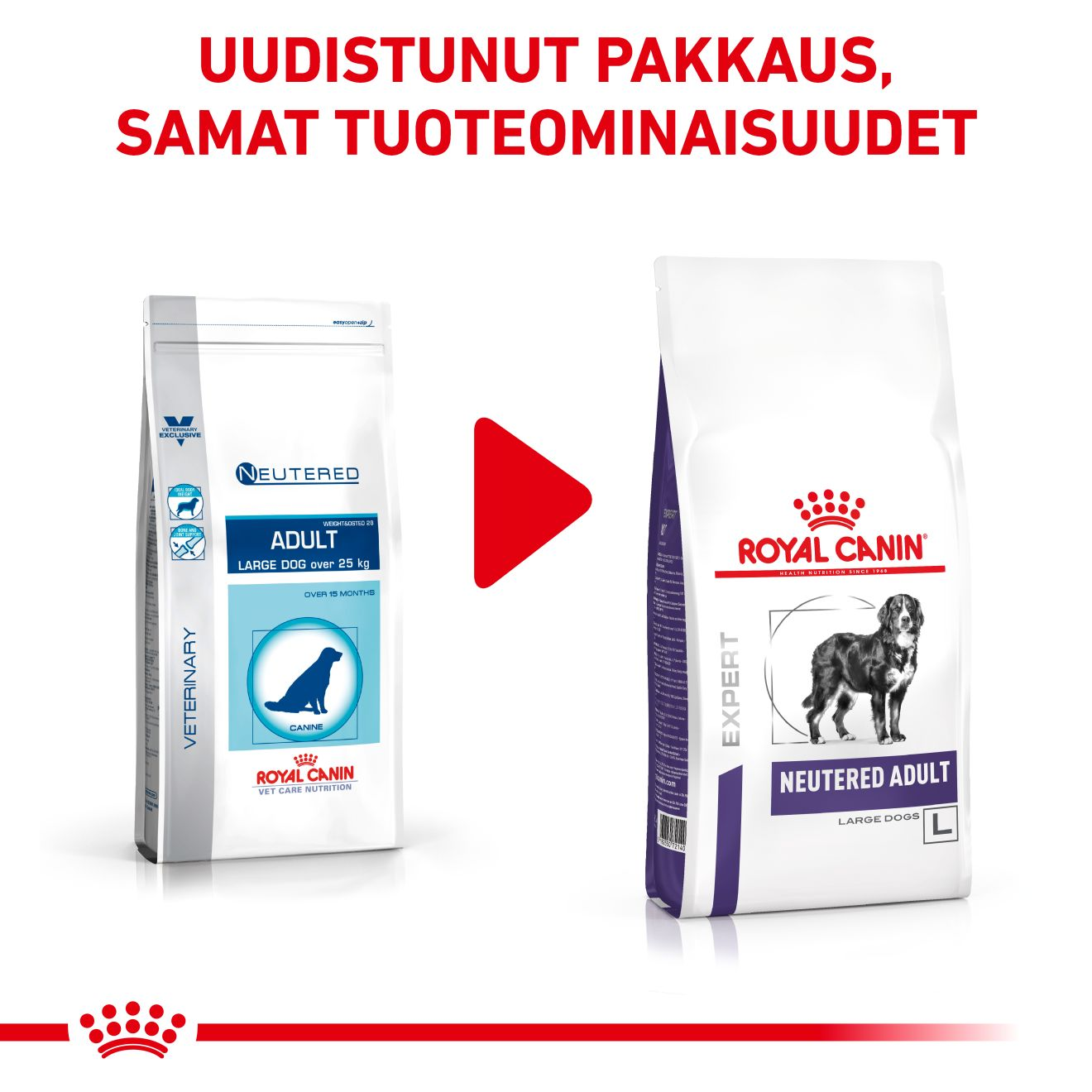 Health Neutered Adult Large Dog