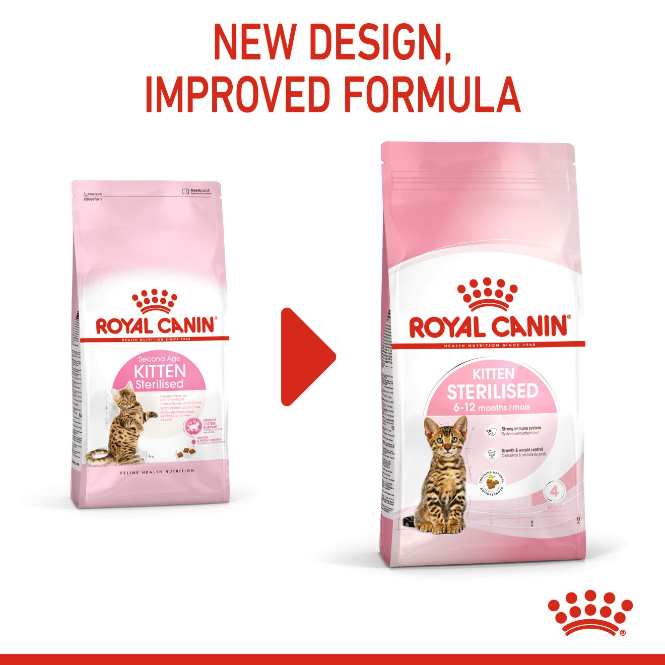 Royal canin persian store sterilized