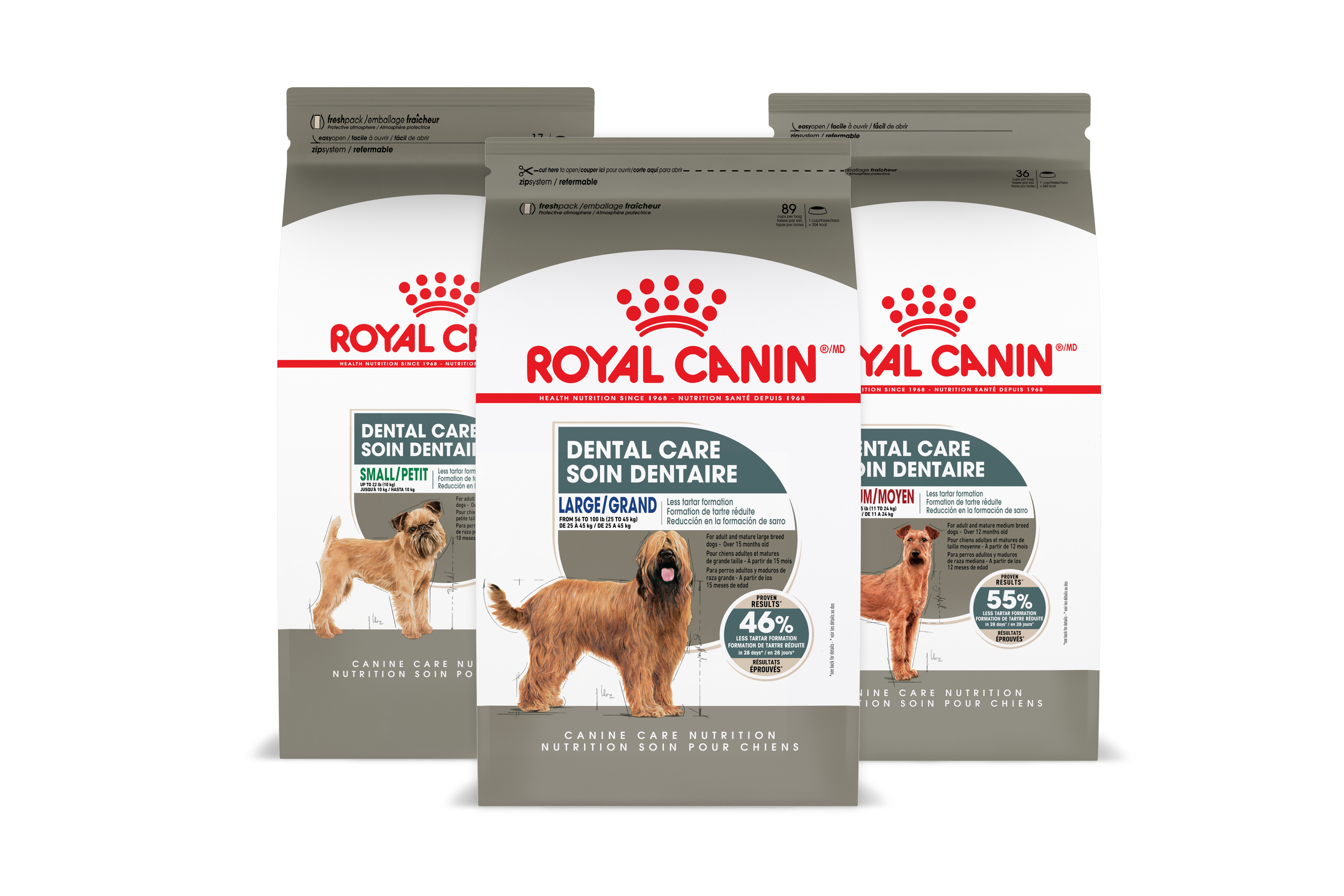 Royal Canin Dental Care Range of Products
