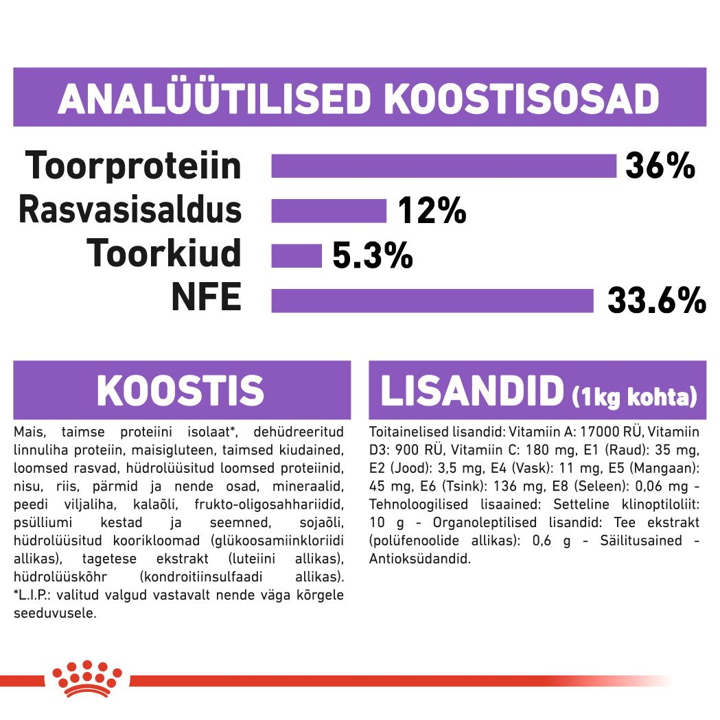Royal Canin Sterilised 7+ kuivtoit