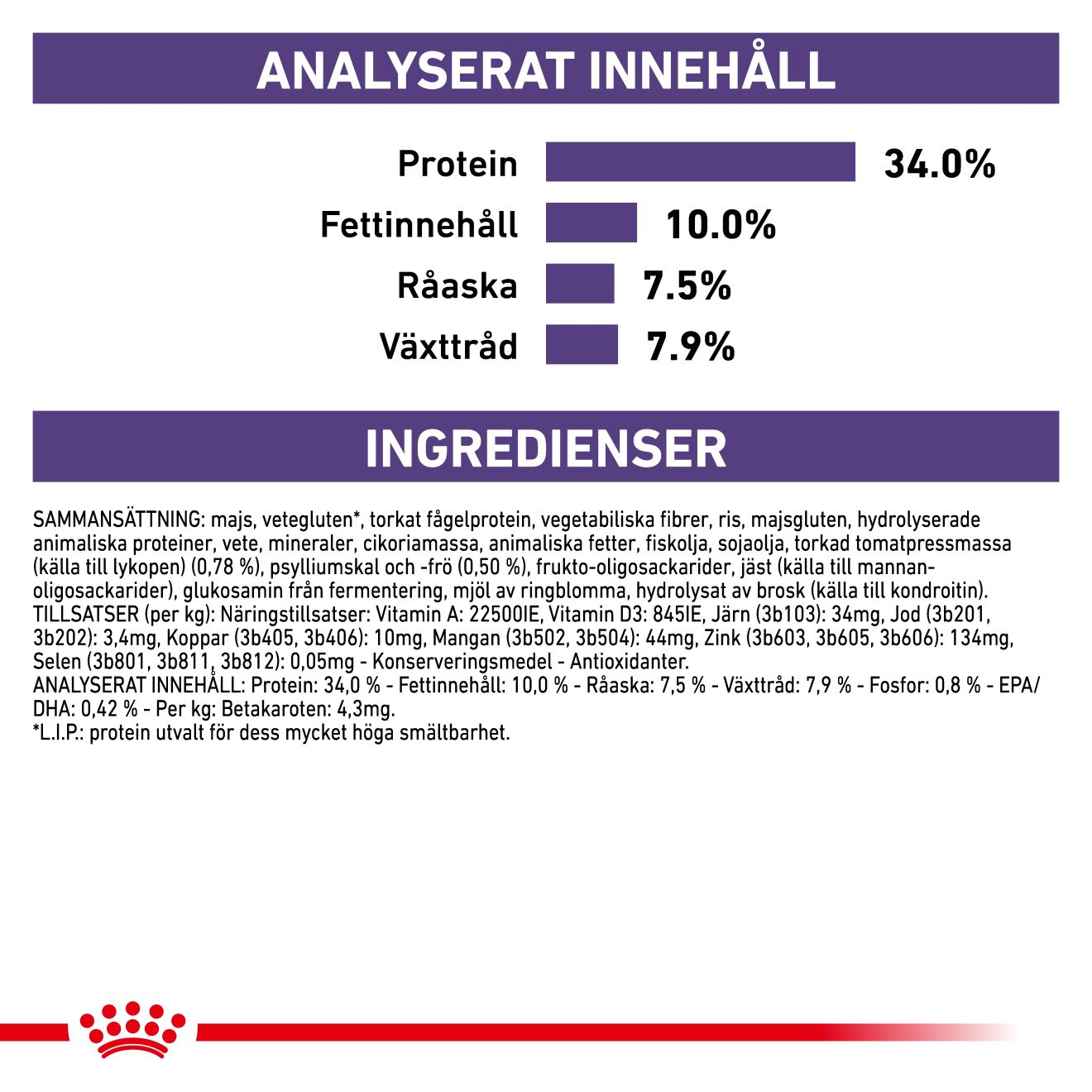 Health Mature Consult Balance
