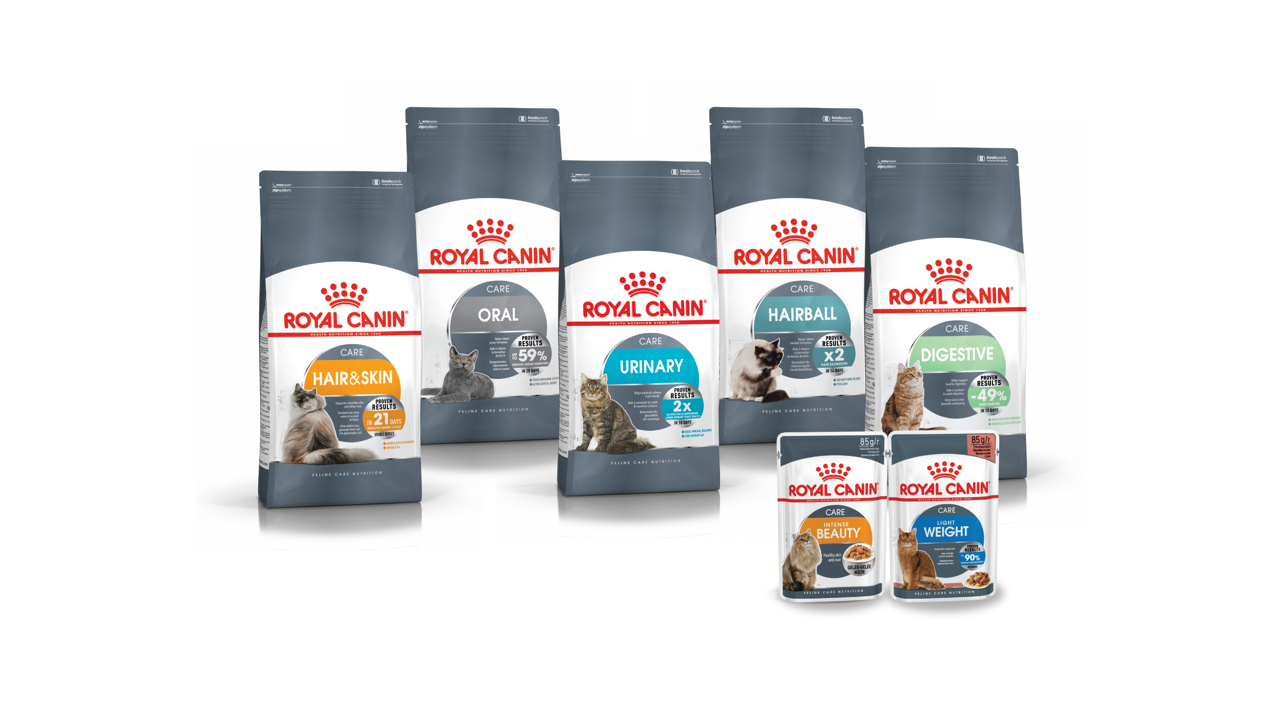 Feline Care Nutrition Range wet and dry 