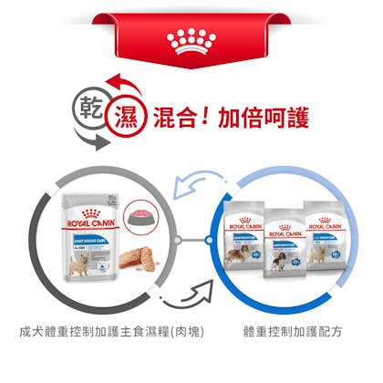 Royal-Canin_成犬體重控制加護主食濕糧（肉塊）_正方形_HK_05