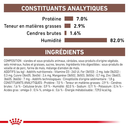 Gastrointestinal Moderate Calorie