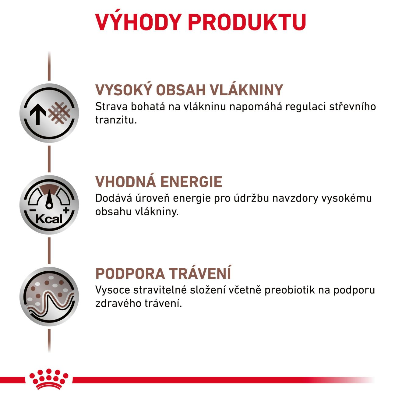 ROYAL CANIN Dog Gastrointestinal High Fibre Wet paštika v konzervě se zvýšeným obsahem vlákniny pro dospělé psy trpící onemocněním trávicího traktu