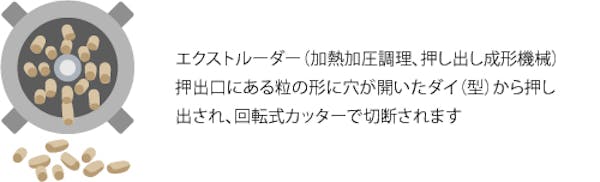 73_Japan_local_FAQ_Extruder.jpg