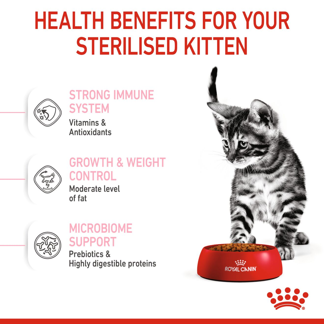 Royal Canin - After neutering, cats tend to gain some weight. Keep