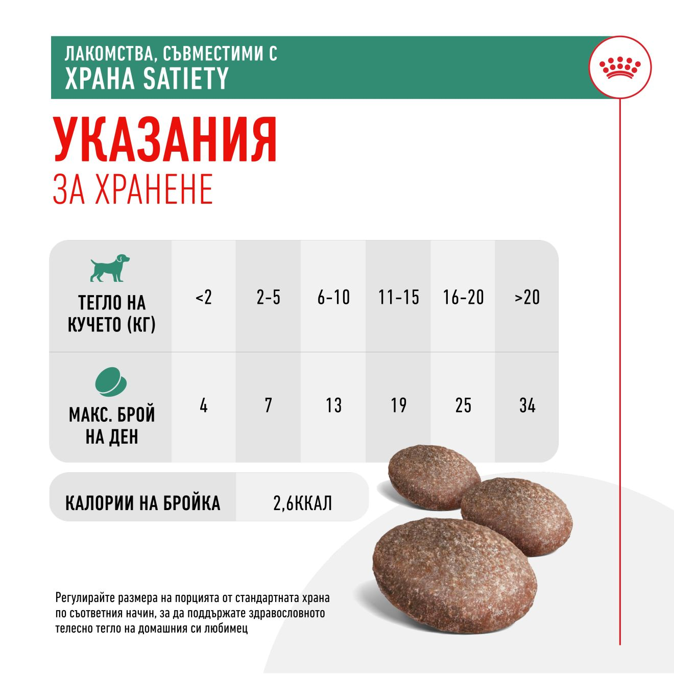 TREATS COMPATIBLE WITH SATIETY DIETS