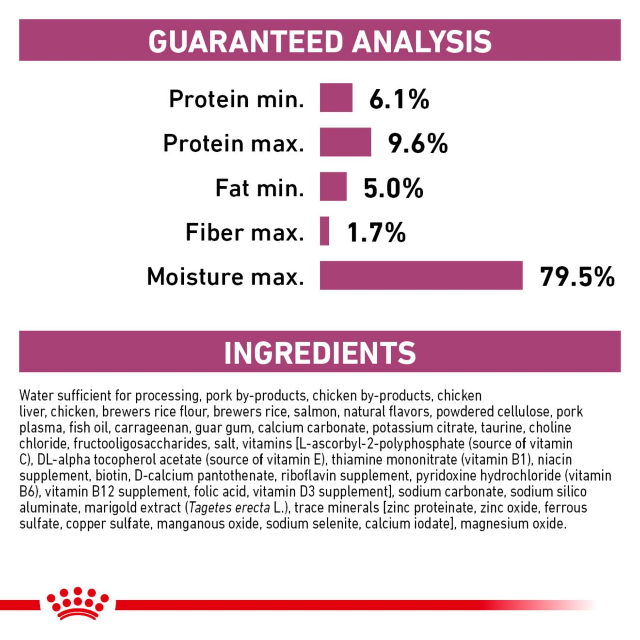 Feline Renal Support E loaf in sauce Royal Canin US