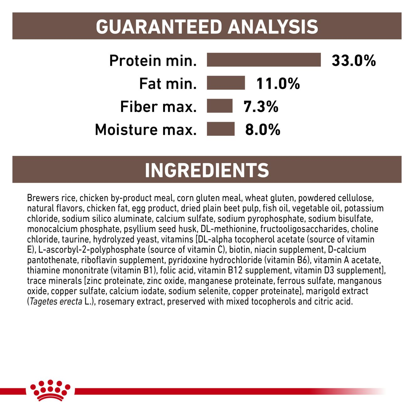 Royal canin gi outlet moderate calorie cat