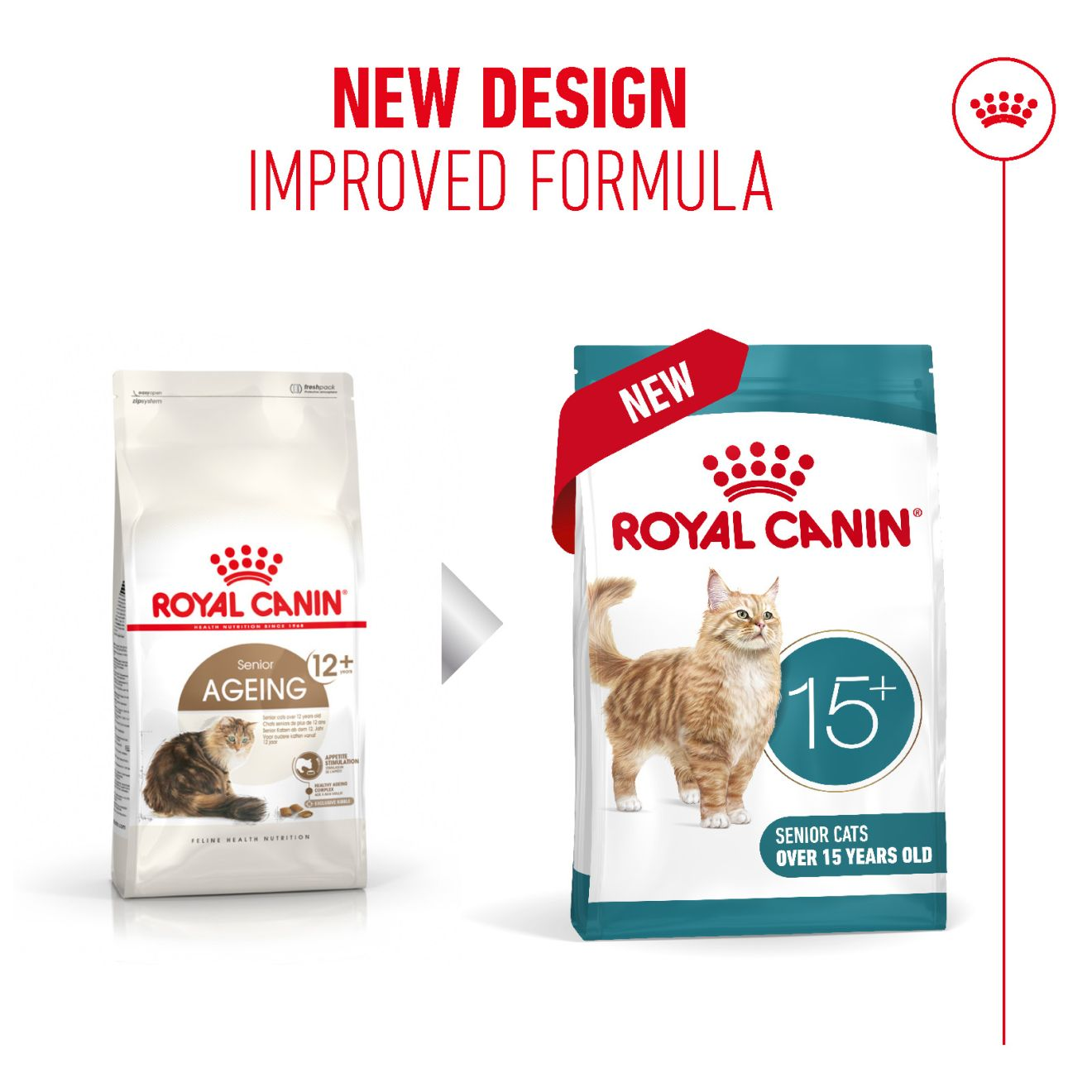 AGEING 15+