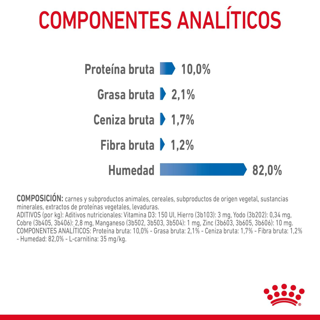 Light Weight Care Finas láminas en salsa