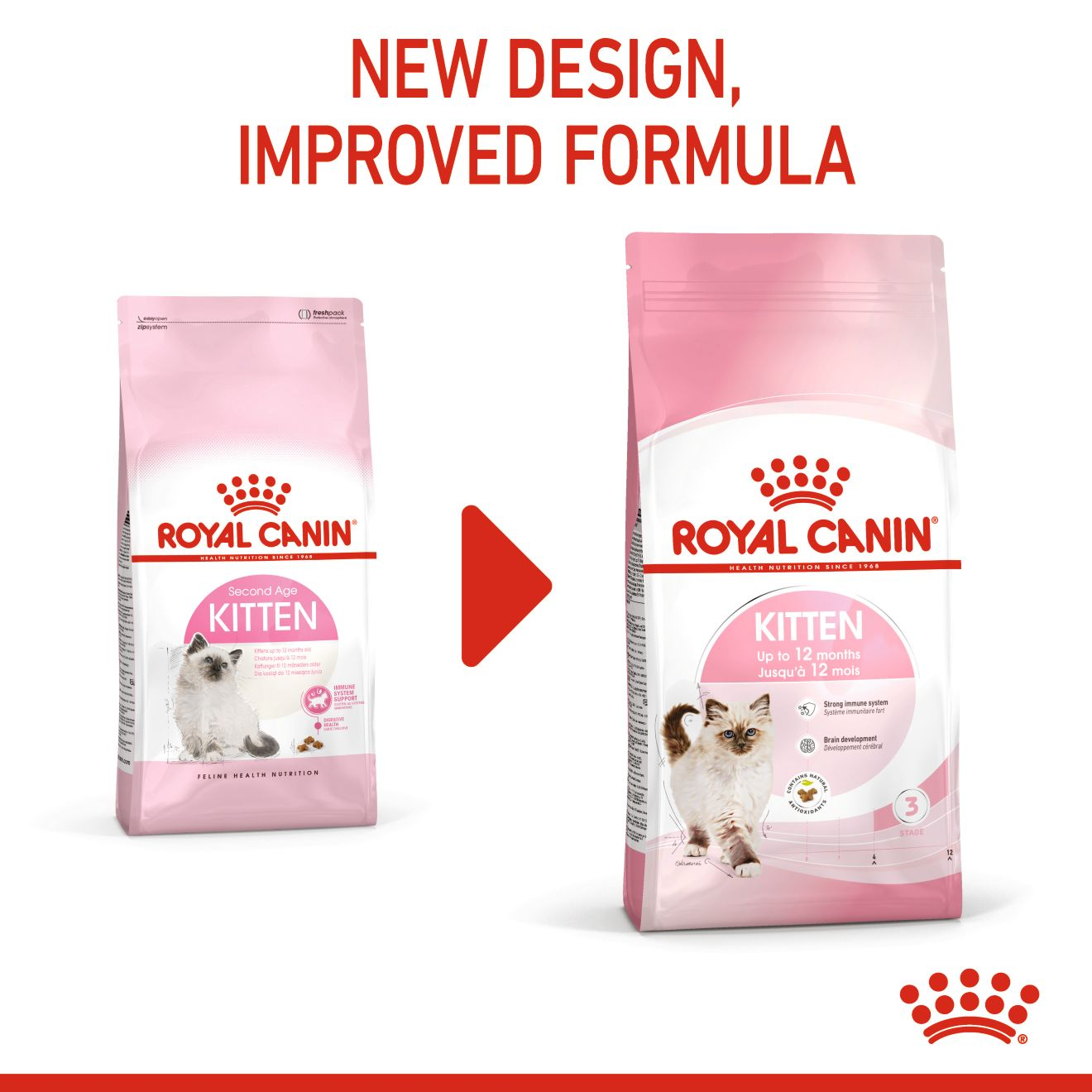 Royal canin shop feline health nutrition