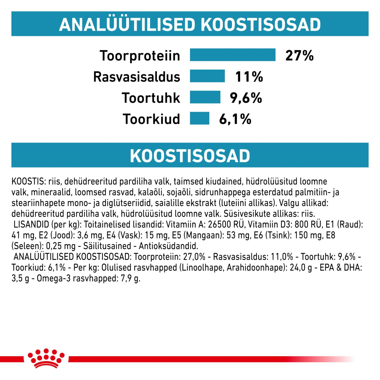 Royal Canin Sensitivity Control Cat kuivtoit