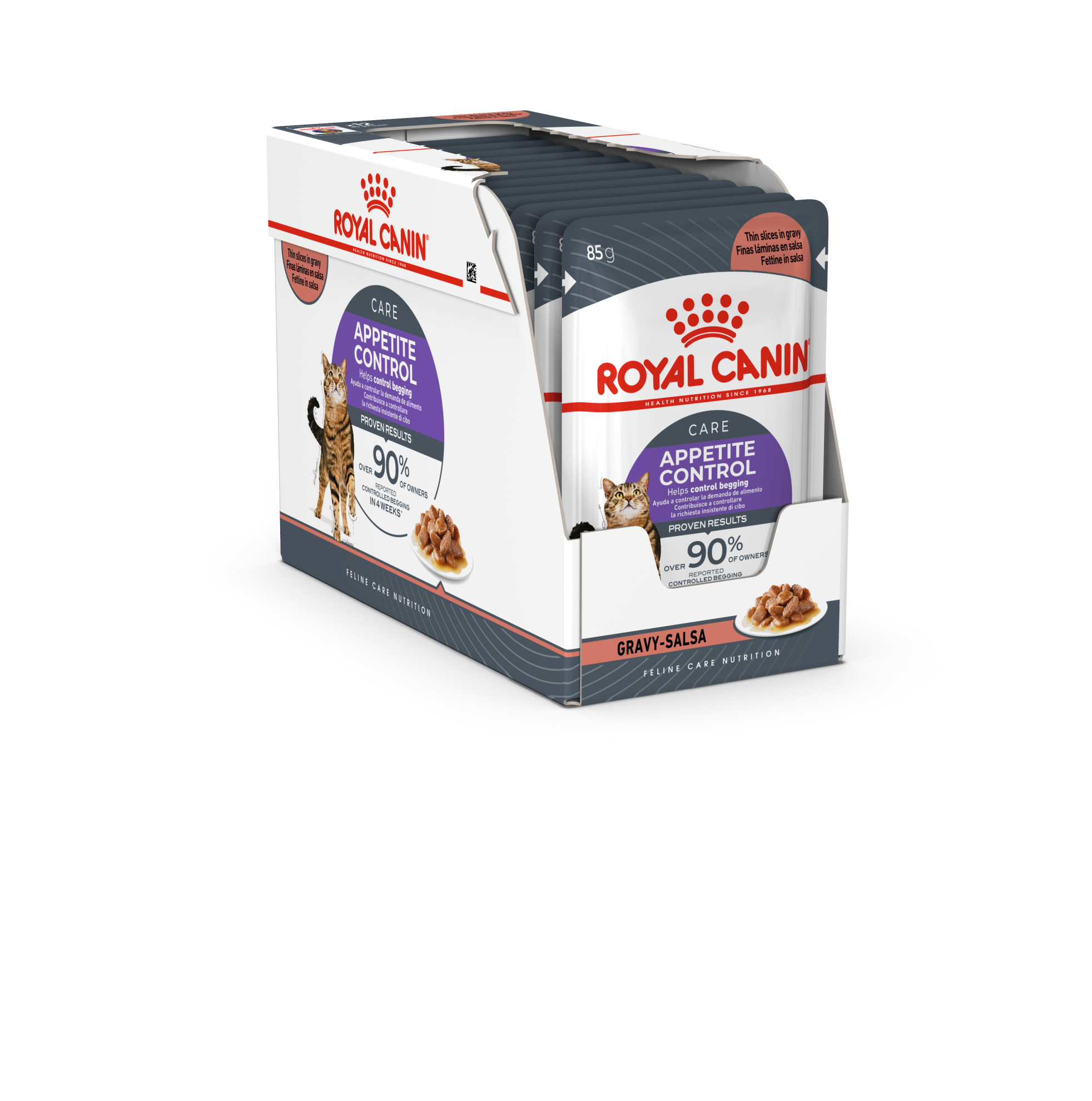 Appetite Control Care