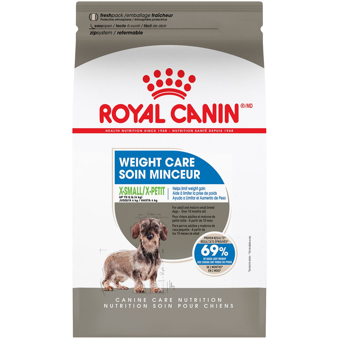 Low calorie dog food for sales small dogs