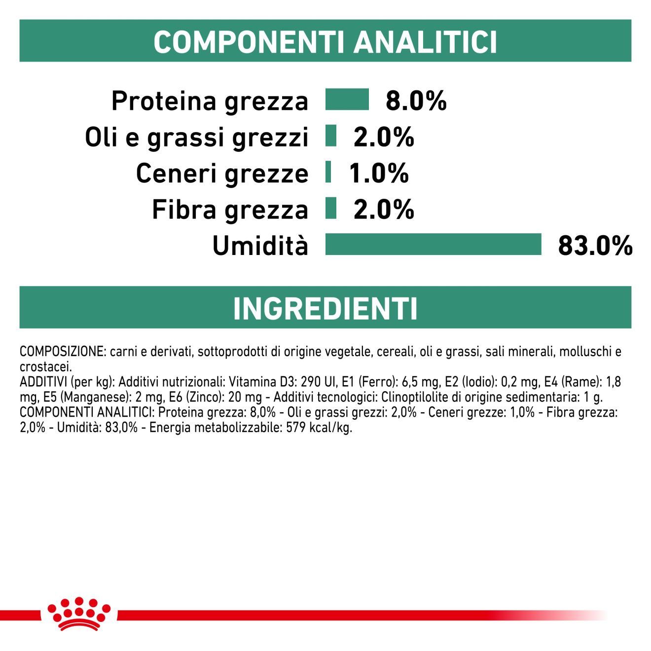Satiety Weight Management
