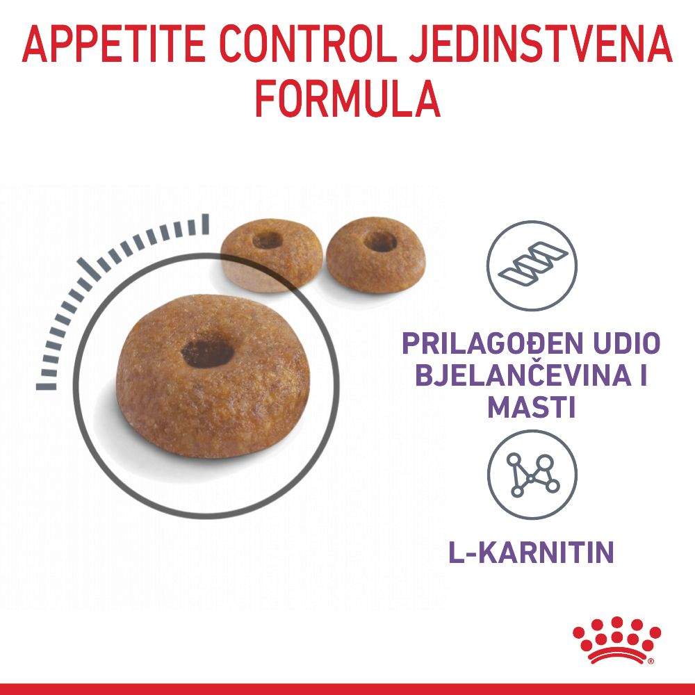 APPETITE CONTROL CARE