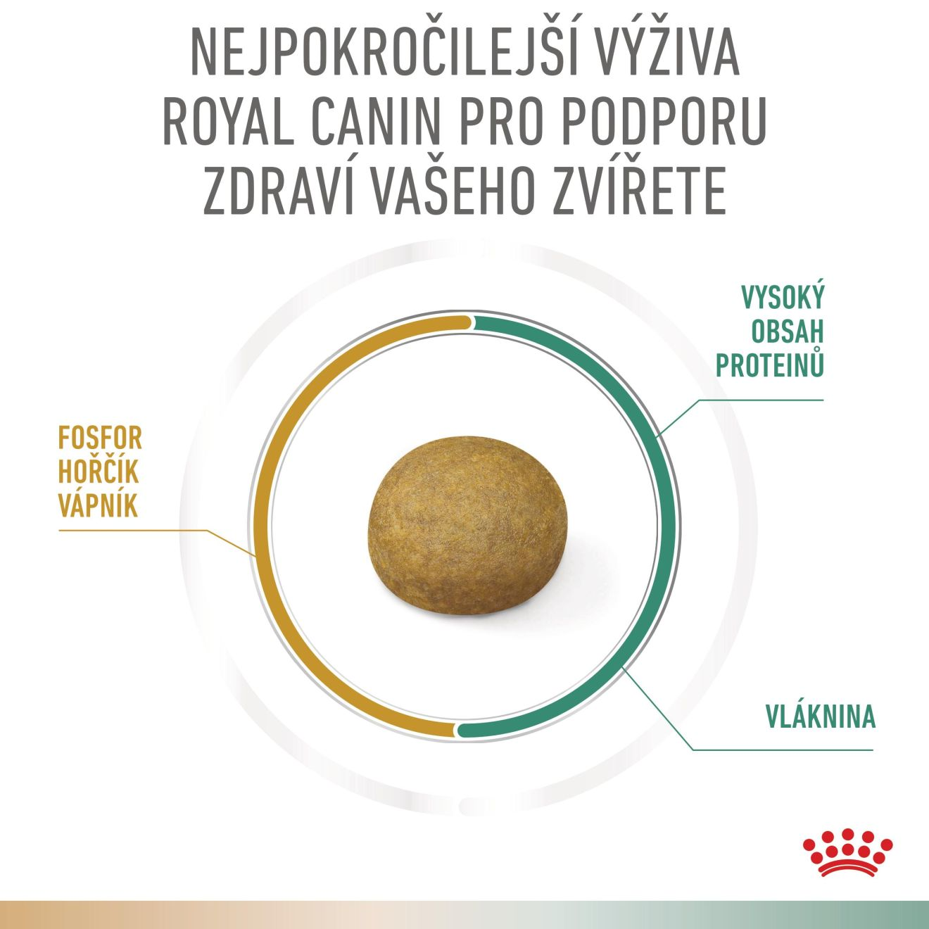 VHN Dog CA Urinary S/O - Satiety Small