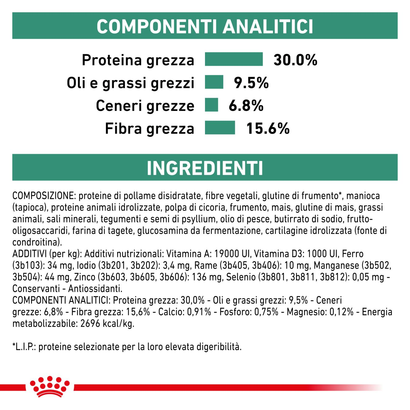 Satiety Weight Management Small Dog
