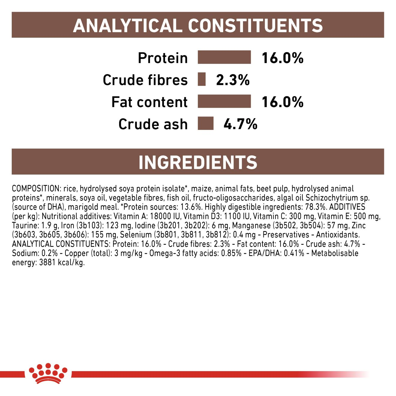 Royal canin hepatic dog food feeding guide sale