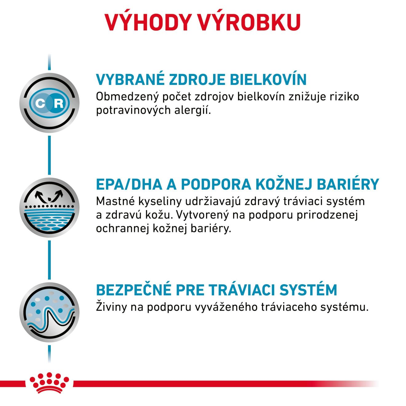 VHN Cat Sensitivity Control Chicken Gravy Kapsičky