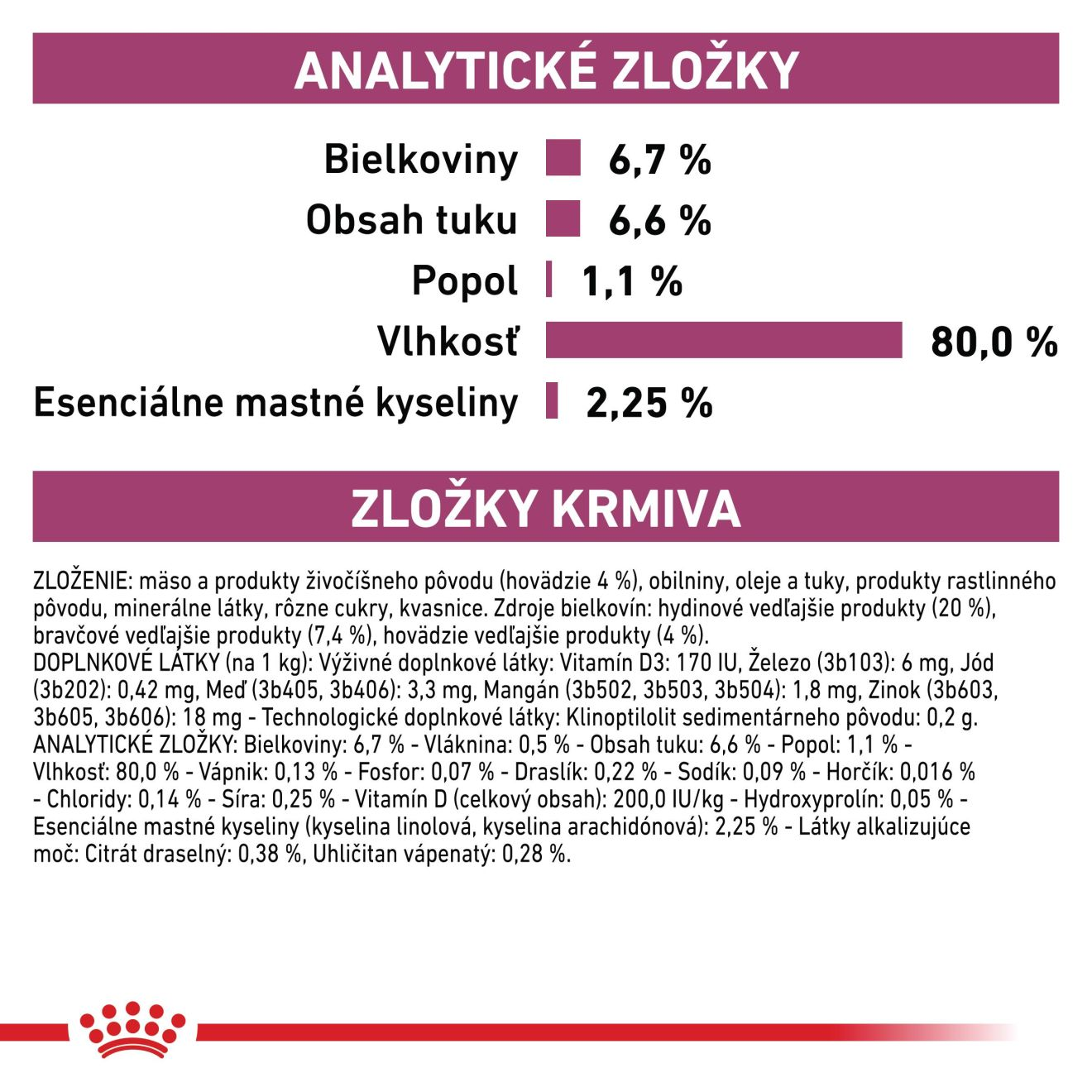 VHN Cat Renal Beef Gravy Kapsičky