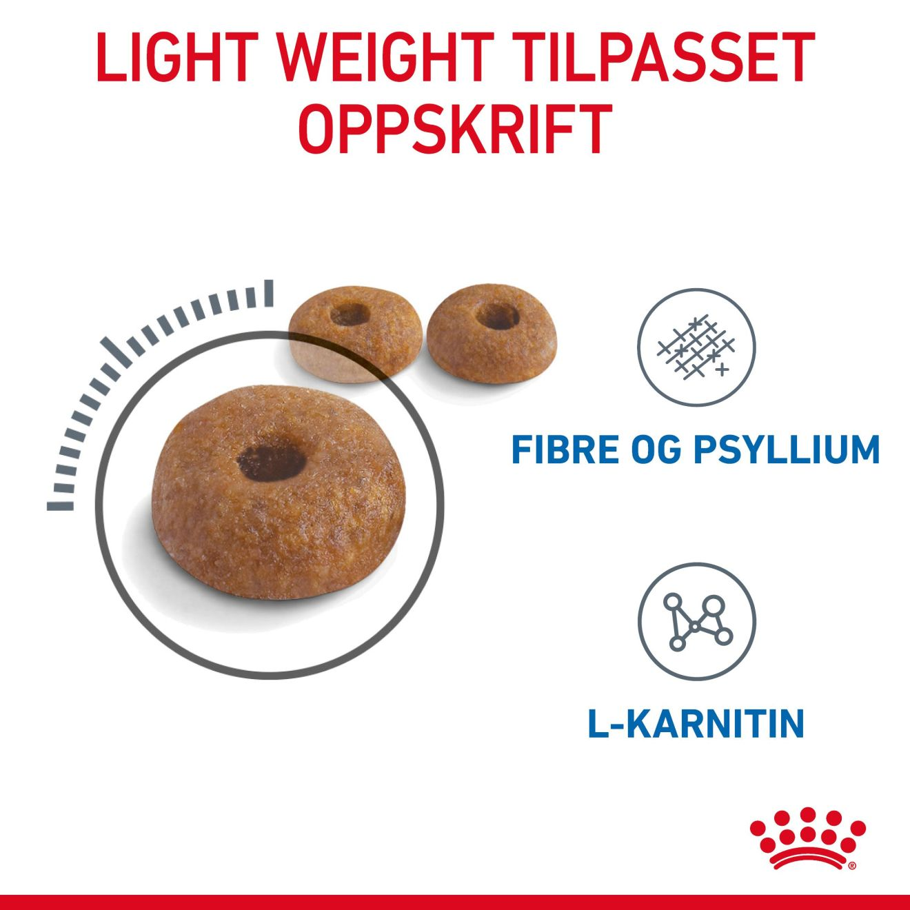 Light Weight Care Adult 