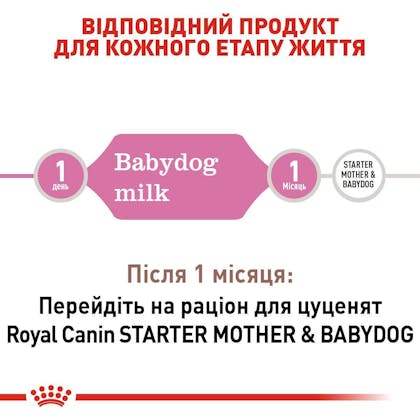 babyDOGmilk-EretailKit_2-UA.jpg