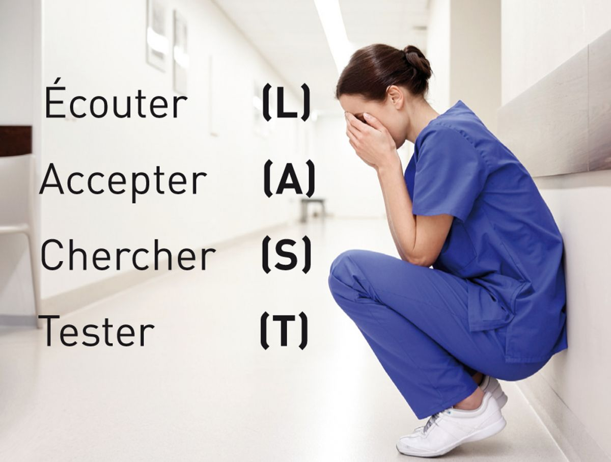 Dans les moments de détresse, divers outils peuvent être utilisés pour aider à faire face à la situation ; la technique « Ecouter, Accepter, Chercher et Tester » (LAST en anglais) peut se révéler extrêmement utile dans ces situations.