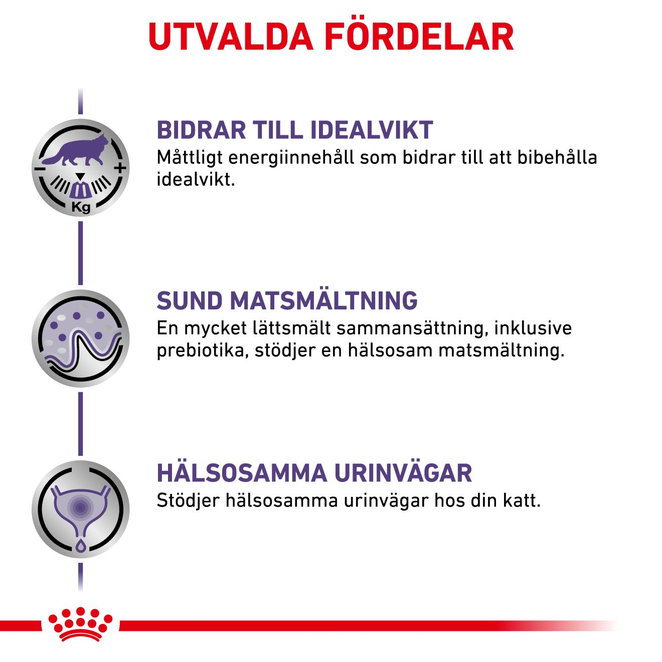 Health Neutered Balance