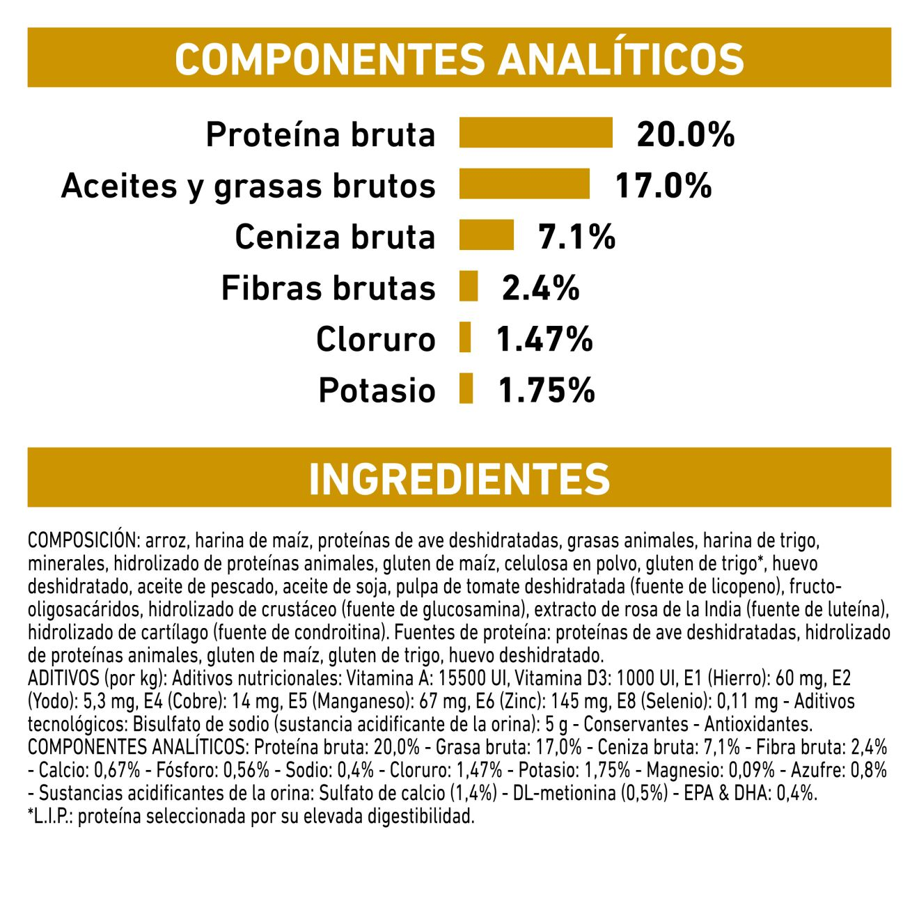 Urinary S/O Ageing 7+