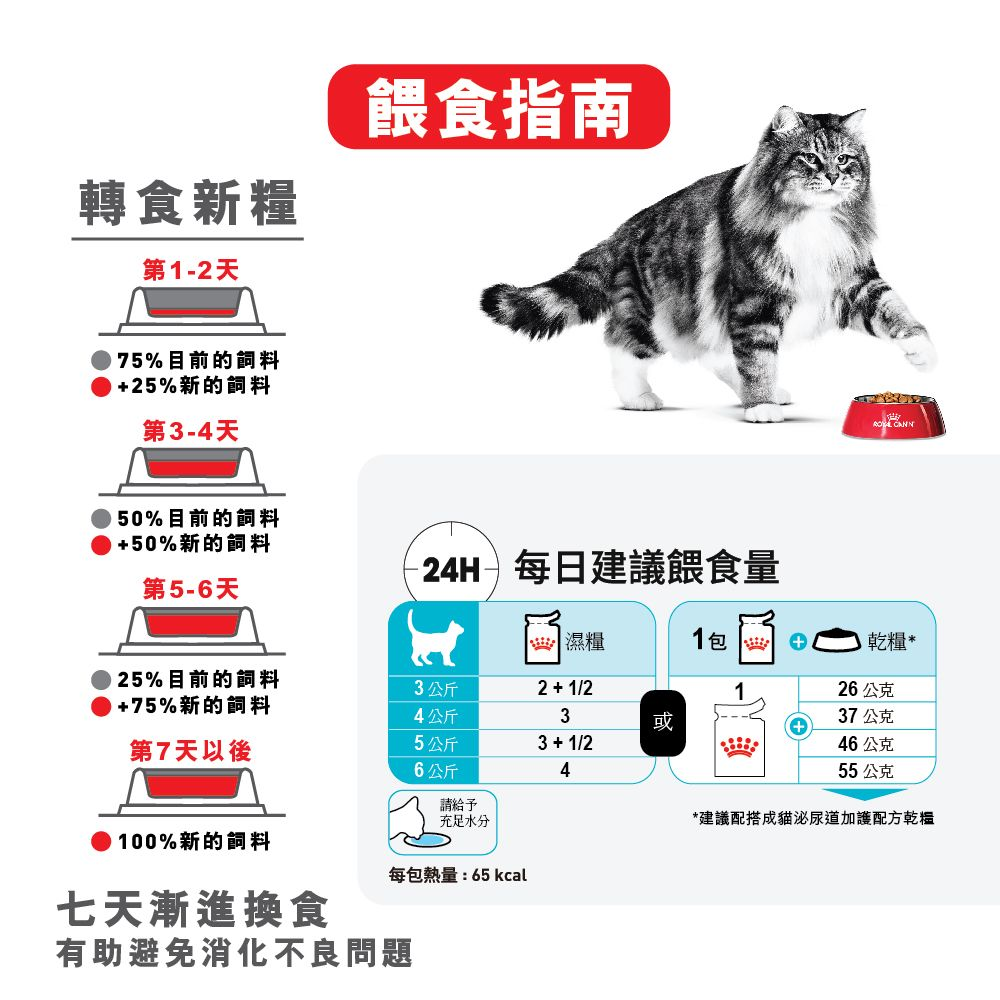 FCN 成貓泌尿道加護主食濕糧（肉汁）