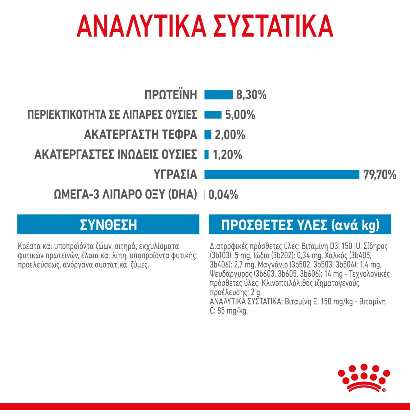 PUPPY - MAXI -  Κομματάκια σε σάλτσα