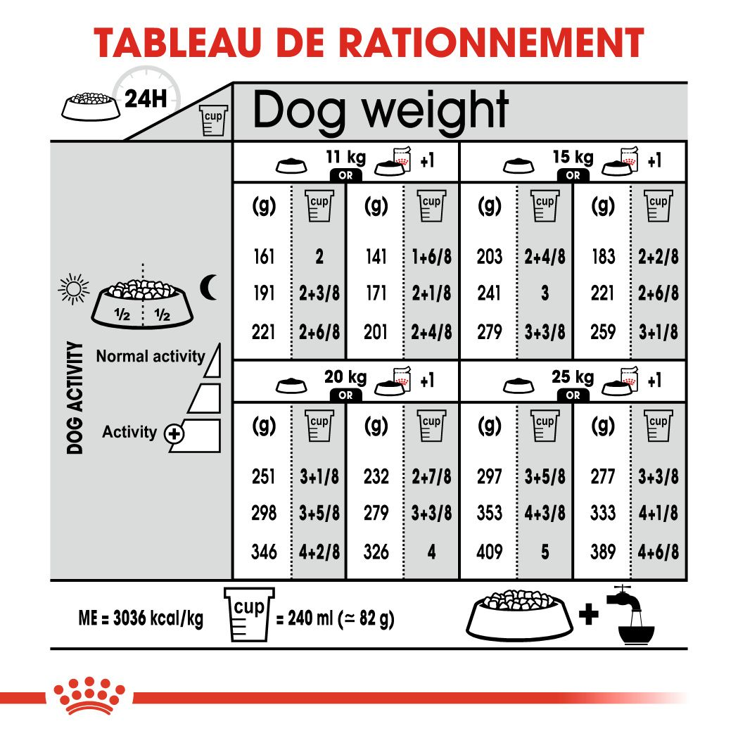  Light Weight Care Medium
