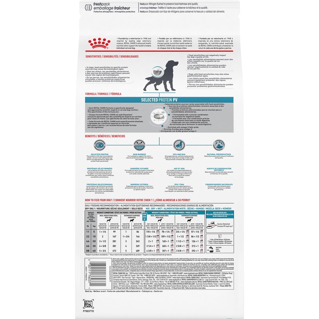 Royal canin 2025 pv dog food