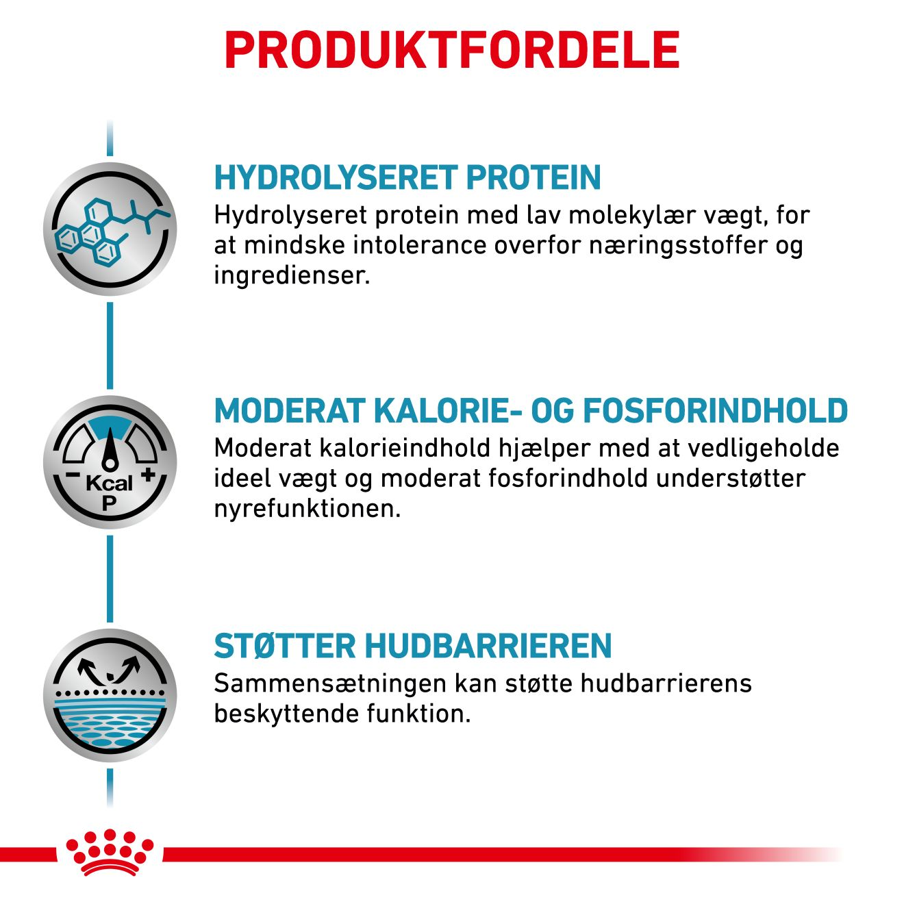 Derma Hypoallergenic Moderate Calorie