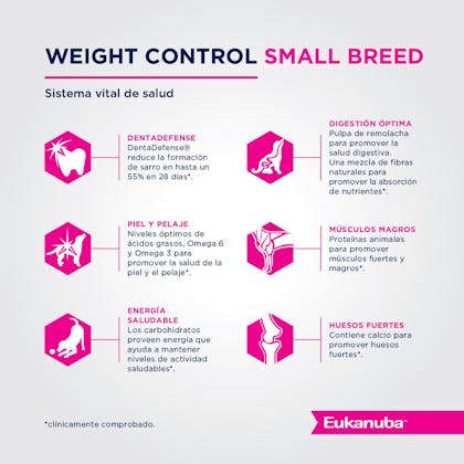 Eukanuba Weight Control Small Breed - Control de Peso Talla Pequeña
