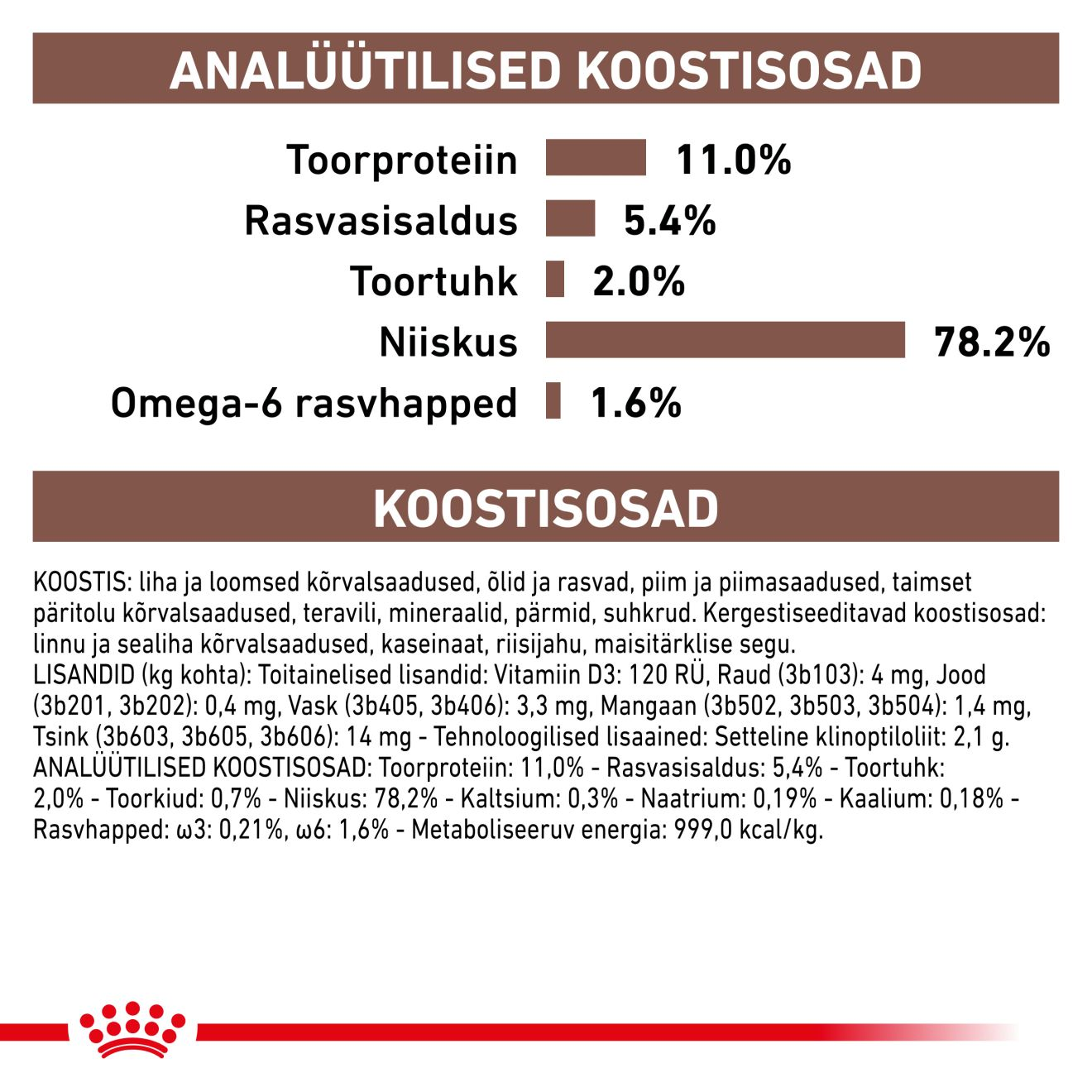 Royal Canin Gastrointestinal Kitten konserv (pehme vaht)