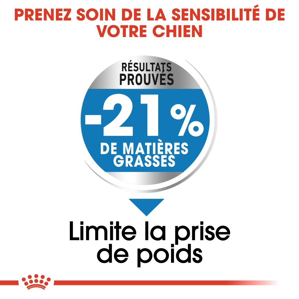  Light Weight Care Medium