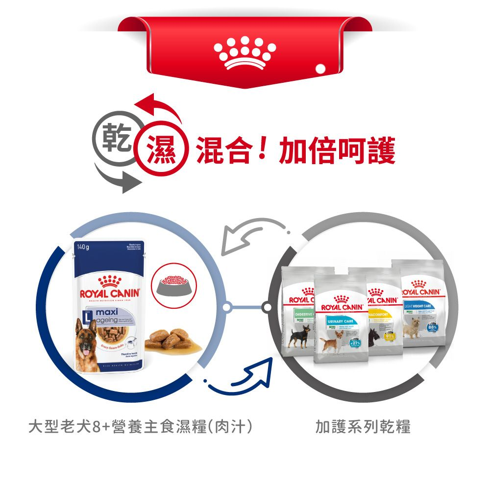 SHN 大型熟齡及老犬營養主食濕糧(肉汁)