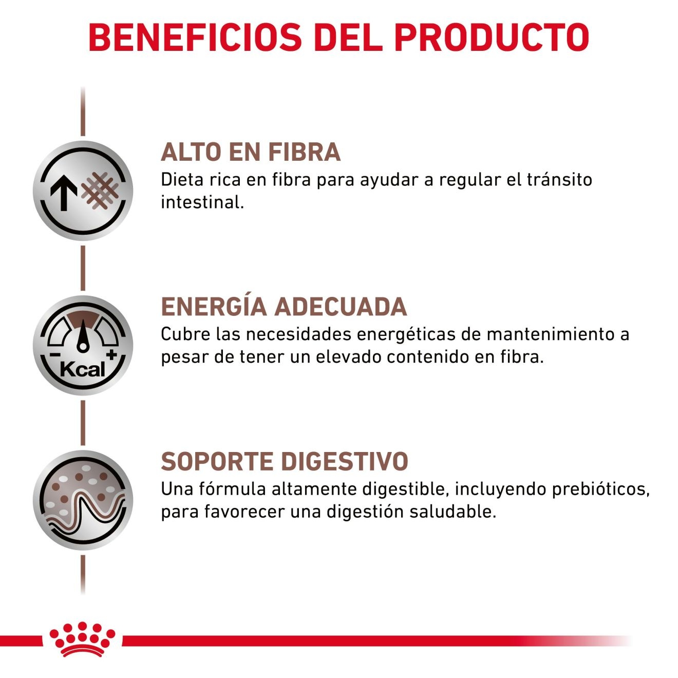 Gastrointestinal High Fibre